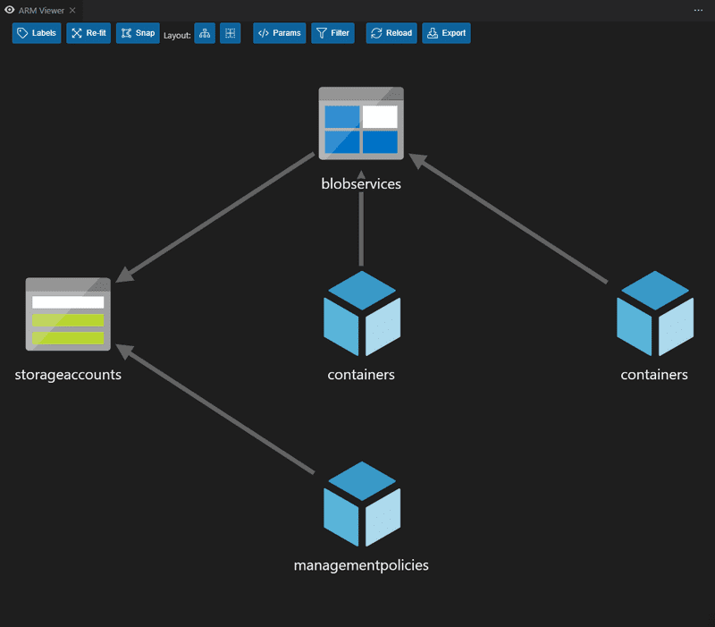 ARM Template Viewer